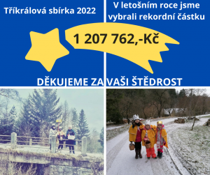 Tříkrálová sbírka 2022