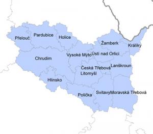 UZIS