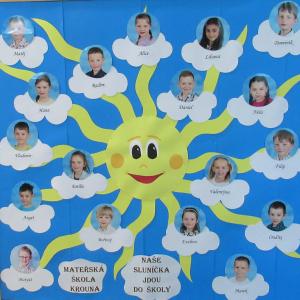 Tablo MŠ Krouna 2022